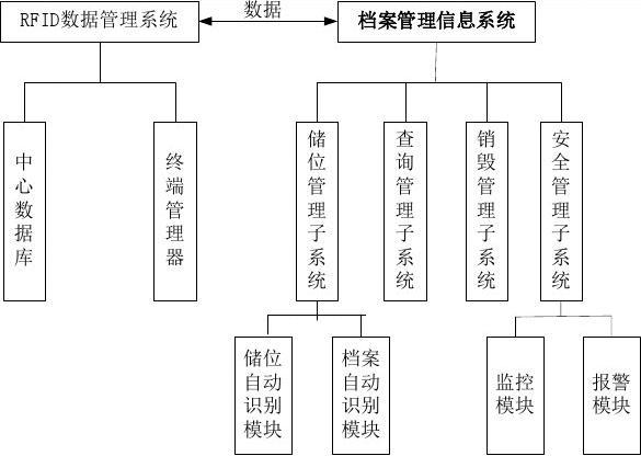 档案管理图片.jpg