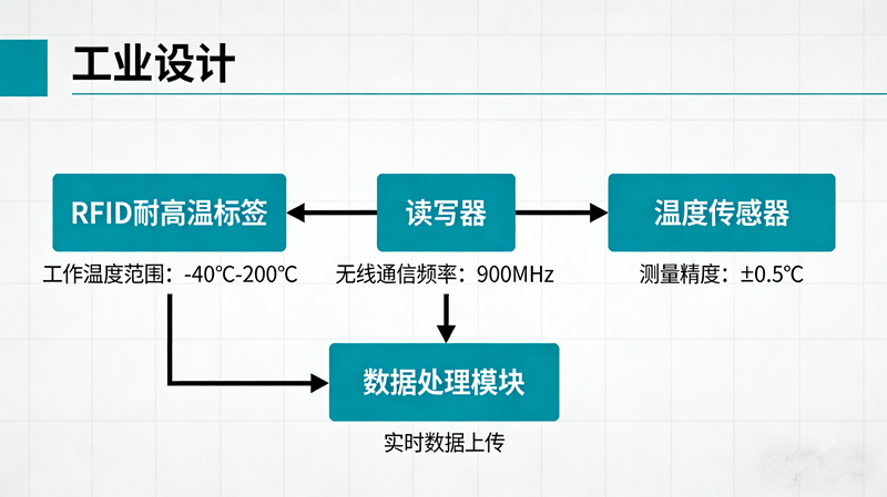 1775632925560563.png 生成特定主题图片_副本2.png